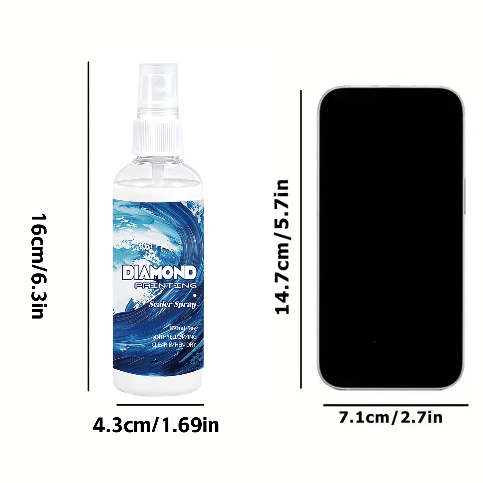 Spray do uszczelniania obrazów – Resin Art Work recenzja i cena